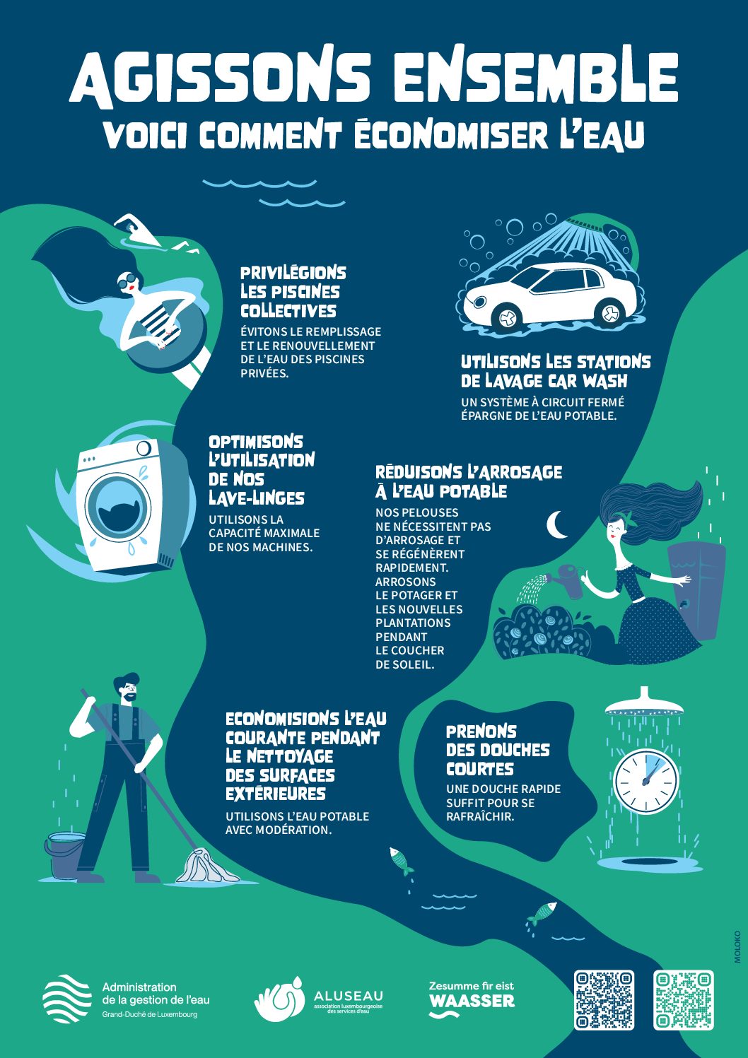 Déclenchement d'une phase de vigilance concernant l’approvisionnement en eau destinée à la consommation humaine – Appel à une utilisation parcimonieuse de l’eau potable